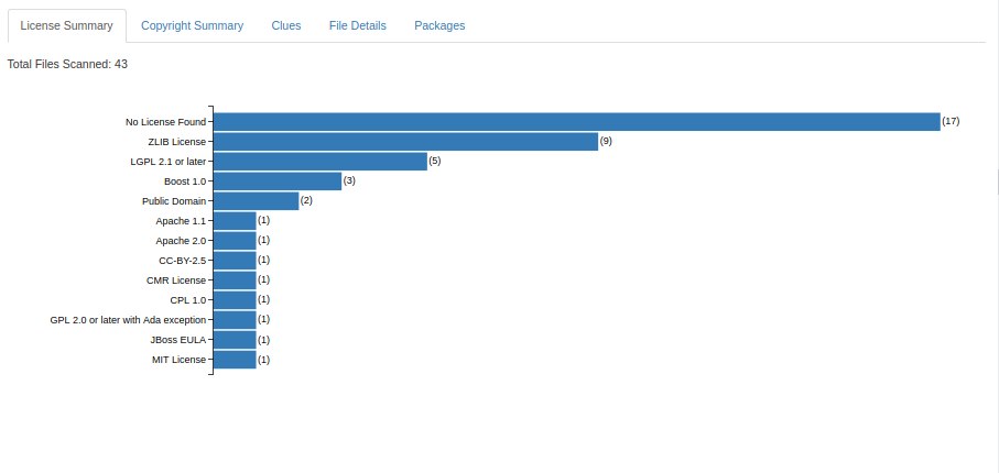 ../../_images/cli-output-html-app1.png