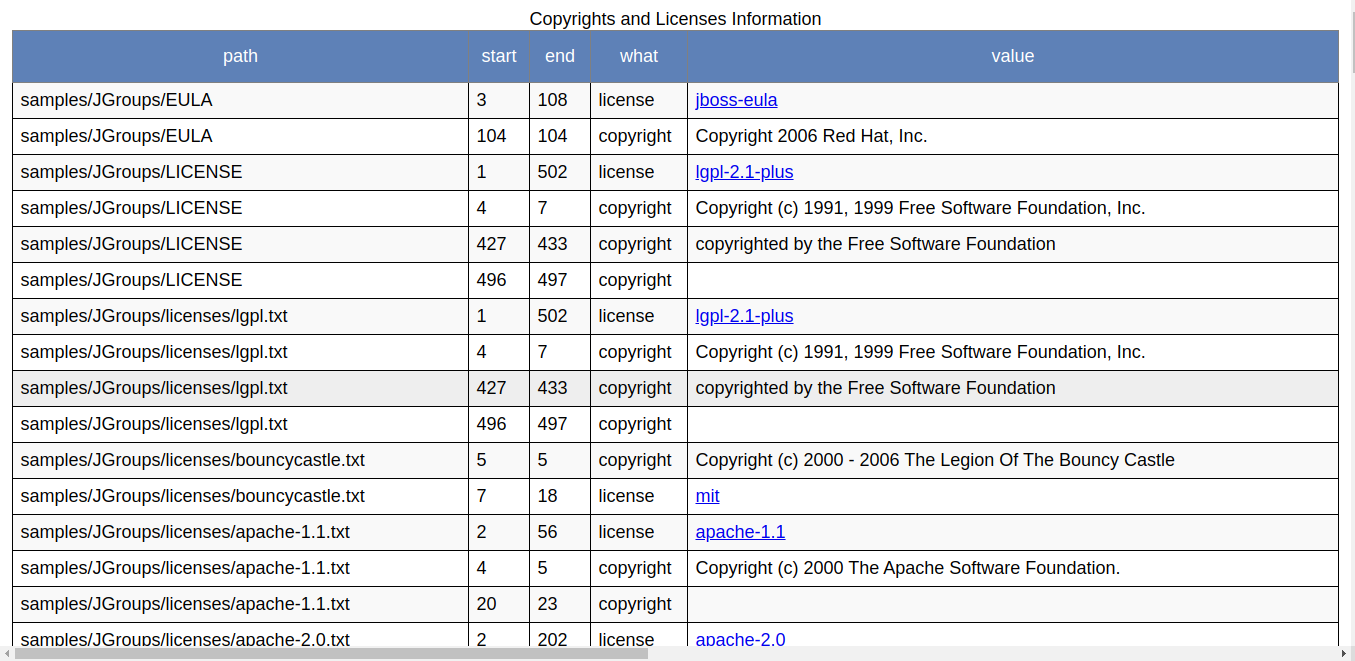 ../../_images/cli-output-html1.png