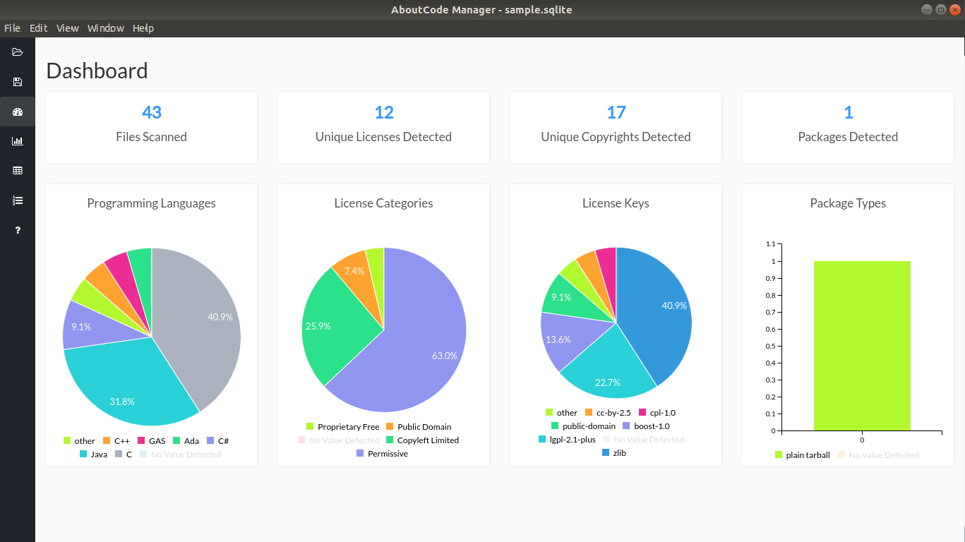 ../_images/workbench_dashboard.png
