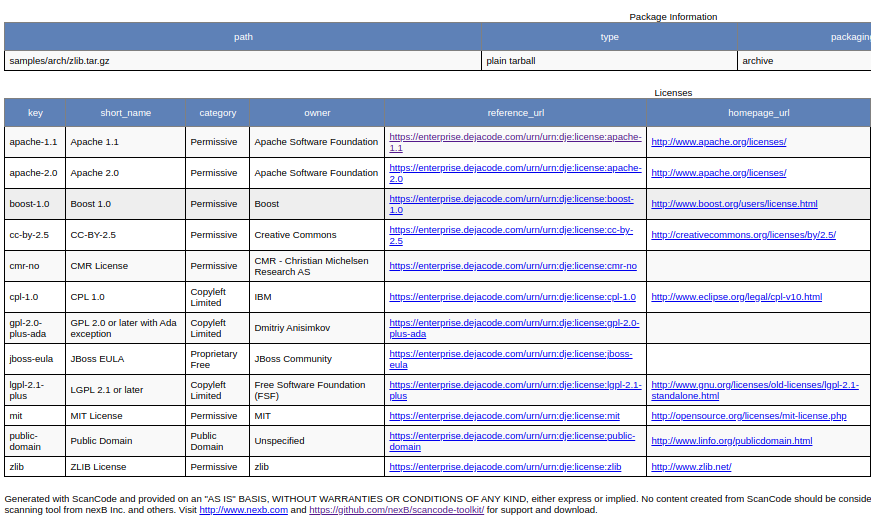 ../_images/output_html3.png